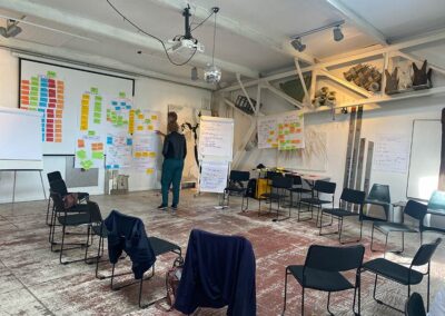 Studie 1 mødelokaler Postit